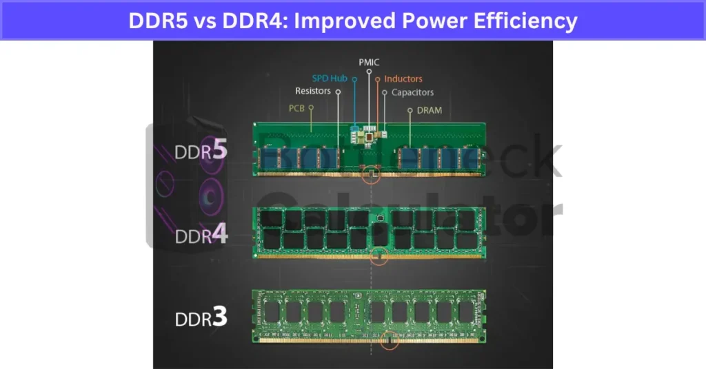 DDR5 vs DDR4: Improved Power Efficiency