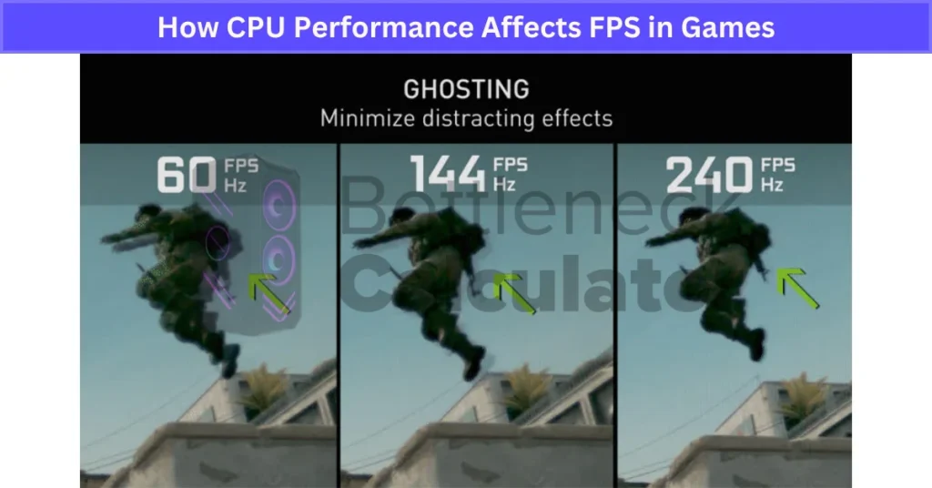 How CPU Performance Affects FPS in Games