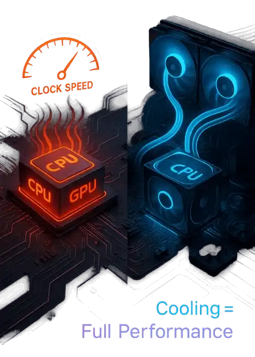 How Better Cooling Can Unlock Full Performance