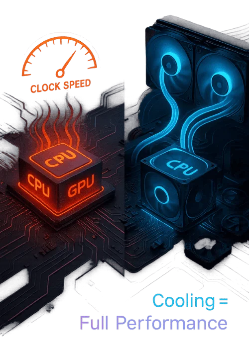 How Better Cooling Can Unlock Full Performance