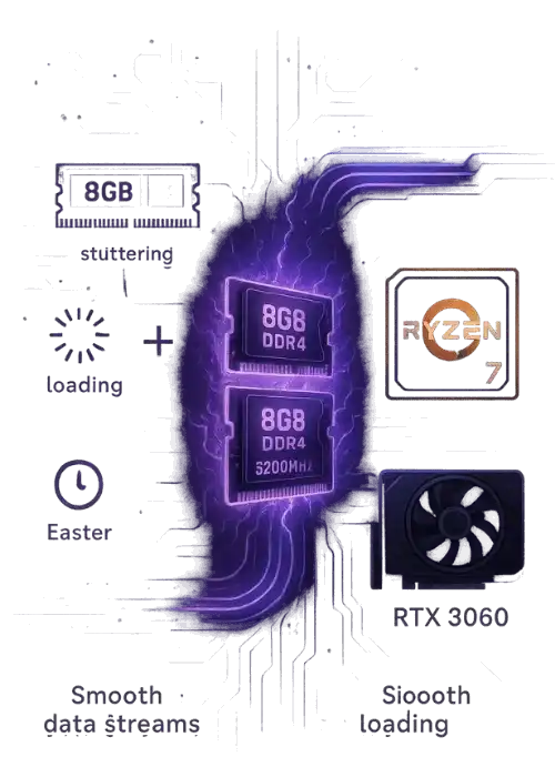 How Upgrading RAM Improves Stability