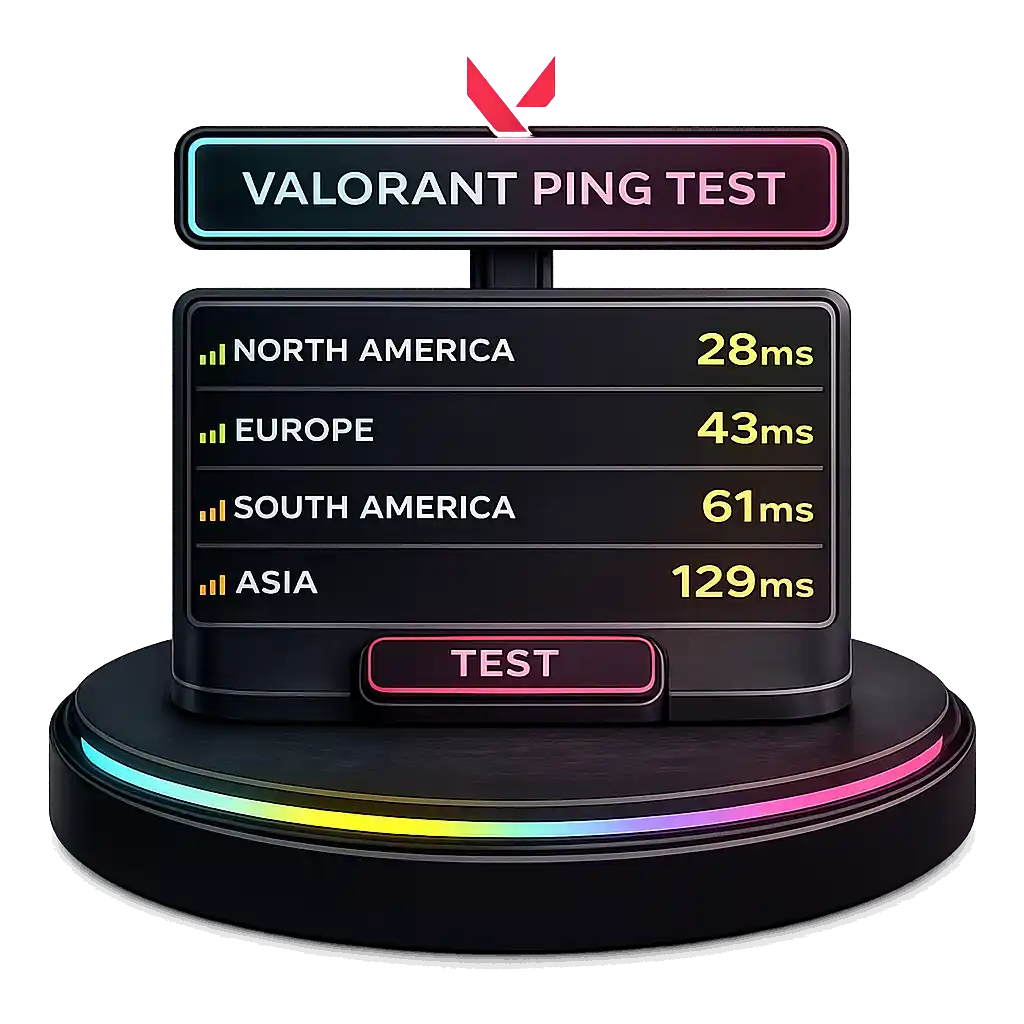 Valorant ping test